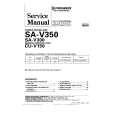 Cover page of PIONEER CUV150 Service Manual