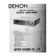 Cover page of DENON DRA-600 Service Manual