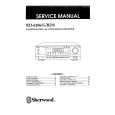 Cover page of SHERWOOD RD6106G Service Manual