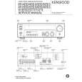 Cover page of KENWOOD KRF-V5070D-S Service Manual