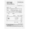 Cover page of KENWOOD DP7090 Service Manual