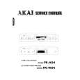 Cover page of AKAI PRA04 Service Manual
