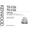Cover page of KENWOOD TH-F28 Owner's Manual