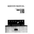 Cover page of SANSUI AU7900 Service Manual