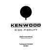 Cover page of KENWOOD KF-8011 Owner's Manual