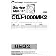 Cover page of PIONEER CDJ1000MKII Service Manual