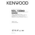 Cover page of KENWOOD NDL-100MD Owner's Manual