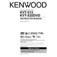 Cover page of KENWOOD KVT-512 Owner's Manual