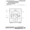 Cover page of KENWOOD RXD303E Service Manual