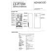 Cover page of KENWOOD LS-P7200 Service Manual