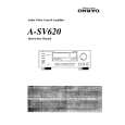 Cover page of ONKYO A-SV620 Owner's Manual