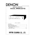 Cover page of DENON PMA-510 Service Manual