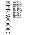 Cover page of KENWOOD TM421A Service Manual