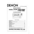 Cover page of DENON AVR700 Service Manual