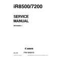 Cover page of CANON IR8000 Service Manual