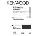 Cover page of KENWOOD RX-292CD Owner's Manual