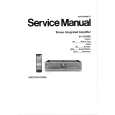 Cover page of TECHNICS SUV500M2 Service Manual