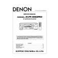 Cover page of DENON AVR950RD Service Manual