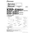 Cover page of PIONEER KRP-SW01/XZC1/WL5 Service Manual