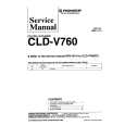 Cover page of PIONEER CLD-V760 Service Manual