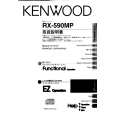 Cover page of KENWOOD RX-590MP Owner's Manual