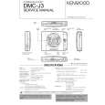 Cover page of KENWOOD DMC-J3 Service Manual