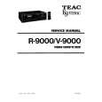 Cover page of TEAC V9000 Service Manual