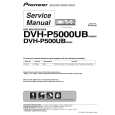 Cover page of PIONEER DVH-P5000UB/XN/EW5 Service Manual