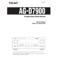 Cover page of TEAC AGD7900 Owner's Manual