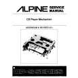 Cover page of ALPINE DPS SERIES Service Manual