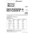 Cover page of PIONEER DEH-P4000R-BEW Service Manual