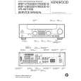 Cover page of KENWOOD KVRFV7030D Owner's Manual