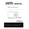 Cover page of ALPINE PRA-H400 Service Manual