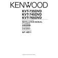 Cover page of KENWOOD KVT-735DVD Owner's Manual