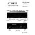 Cover page of KENWOOD KXW8040 Service Manual