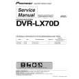 Cover page of PIONEER DVR-LX70D/WVXK5 Service Manual