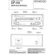 Cover page of KENWOOD DPH5 Service Manual