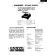 Cover page of ONKYO CP1057 Service Manual