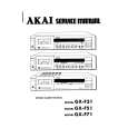 Cover page of AKAI GX-F31 Service Manual