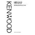 Cover page of KENWOOD T-91L Owner's Manual