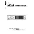Cover page of AKAI AVU8 Service Manual