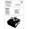 Cover page of AKAI TV2851 Service Manual