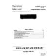 Cover page of MARANTZ PM53 Service Manual