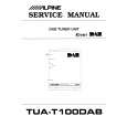 Cover page of ALPINE TUA-T100DAB Service Manual