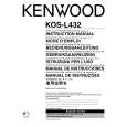 Cover page of KENWOOD KOS-L432 Owner's Manual