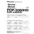 Cover page of PIONEER PDP-5060HD Service Manual