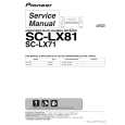 Cover page of PIONEER SC-LX71/HYSXJ5 Service Manual
