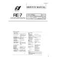 Cover page of SANSUI RE7 Service Manual