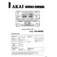 Cover page of AKAI AXM400 Service Manual
