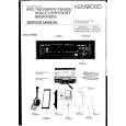 Cover page of KENWOOD KRC-859RY Service Manual